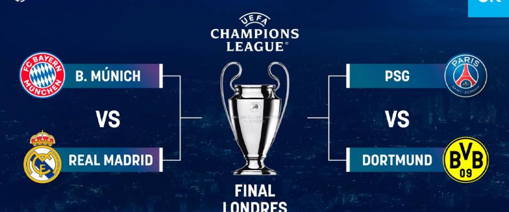 El duelo entre el Bayern Múnich y el Real Madrid abrirá las llaves de semifinales de la Champions League.