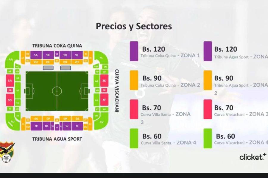 Este es el precio de las entradas para el partido entre Bolivia y Venezuela.