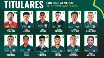 En directo: Onceno titular confirmado de Bolivia para enfrentar a Corea del Sur