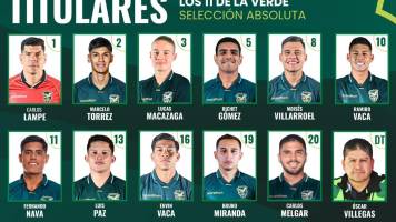 En directo: Equipo confirmado de la Verde para enfrentar a México en el Tahuichi