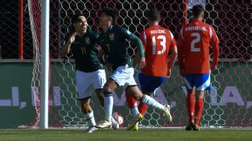 ¿Qué resultados favorecerían a Bolivia en la carrera por el sueño mundialista?