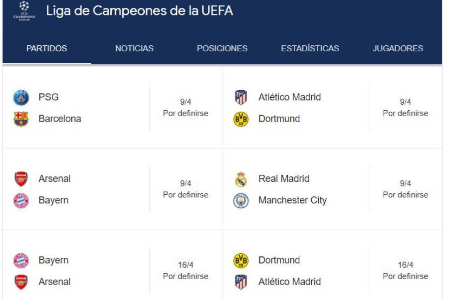 Las fechas de los cruces de los cuartos de final de la Champions.